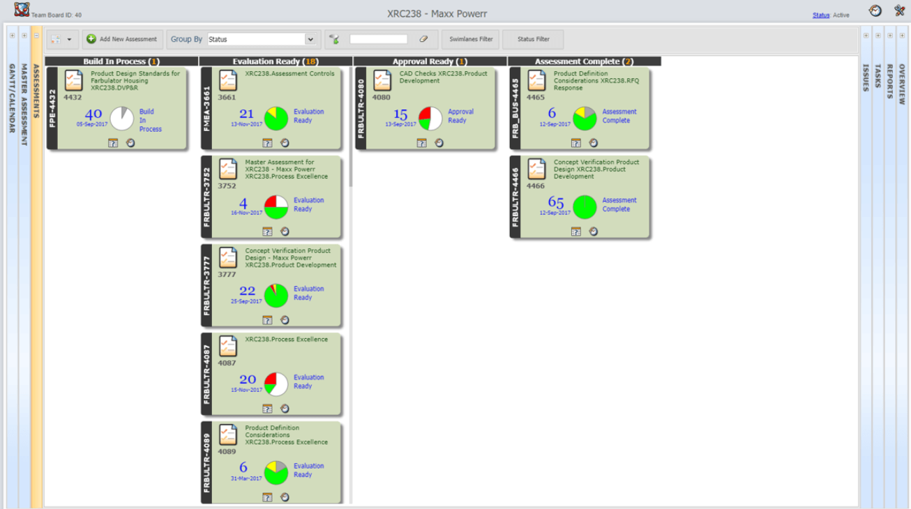 Auros Agile Processes Product Development