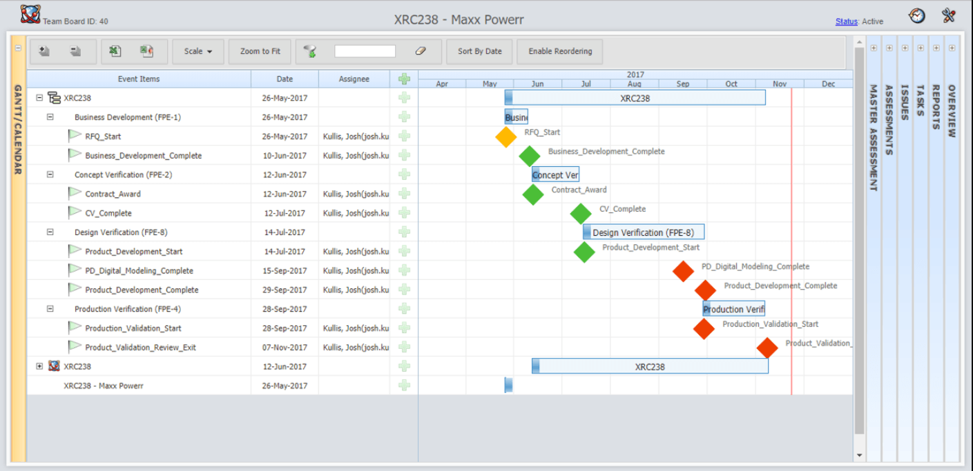 Auros Project Management Team Collaboration