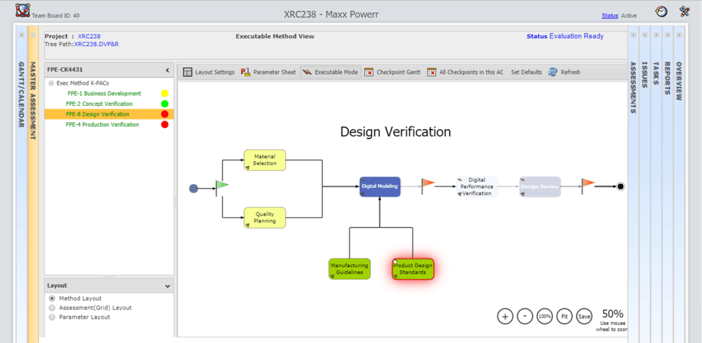 Project Management Team Collaboration Auros