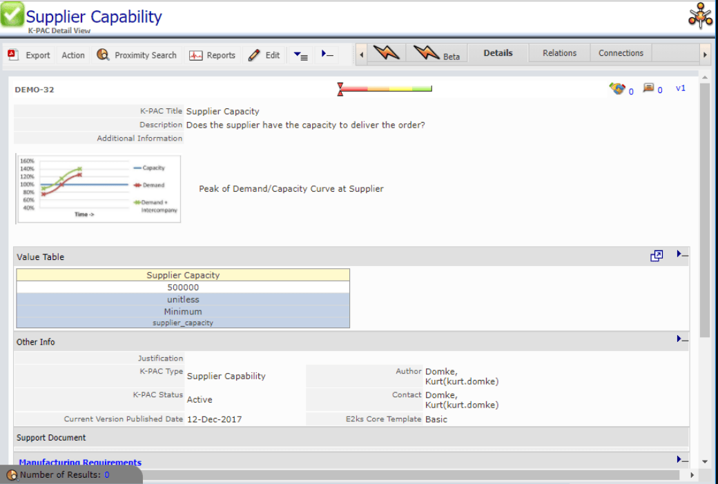 Supplier Capability Analysis Auros