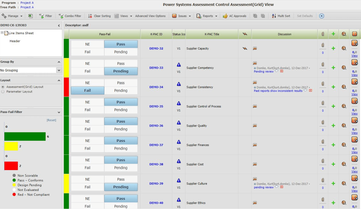 Supplier Capability Analysis Auros