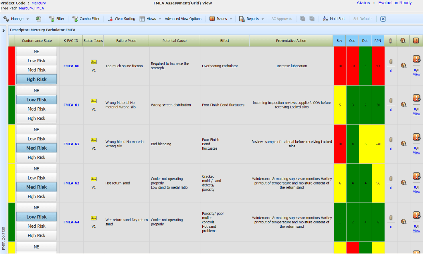 Examples of APQP in Auros