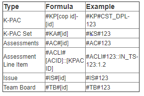 Assessment Software