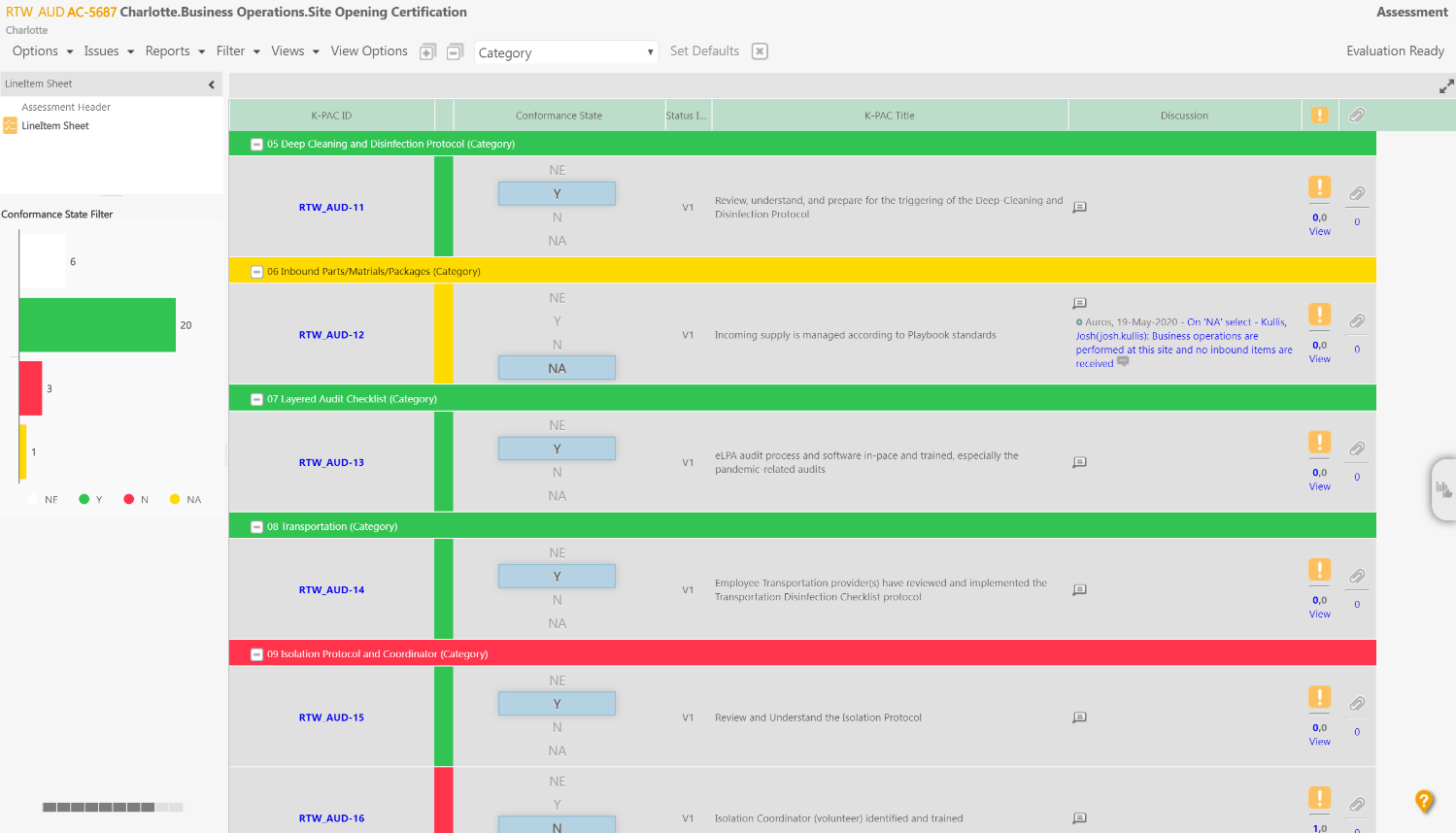 Tracking and Sharing: Standards Checklist