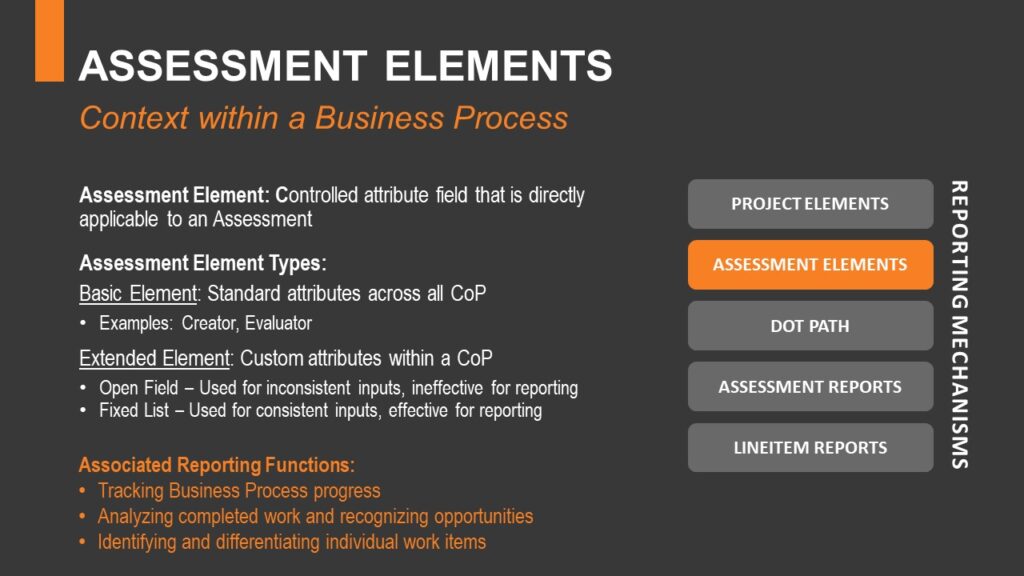 Assessment Elements