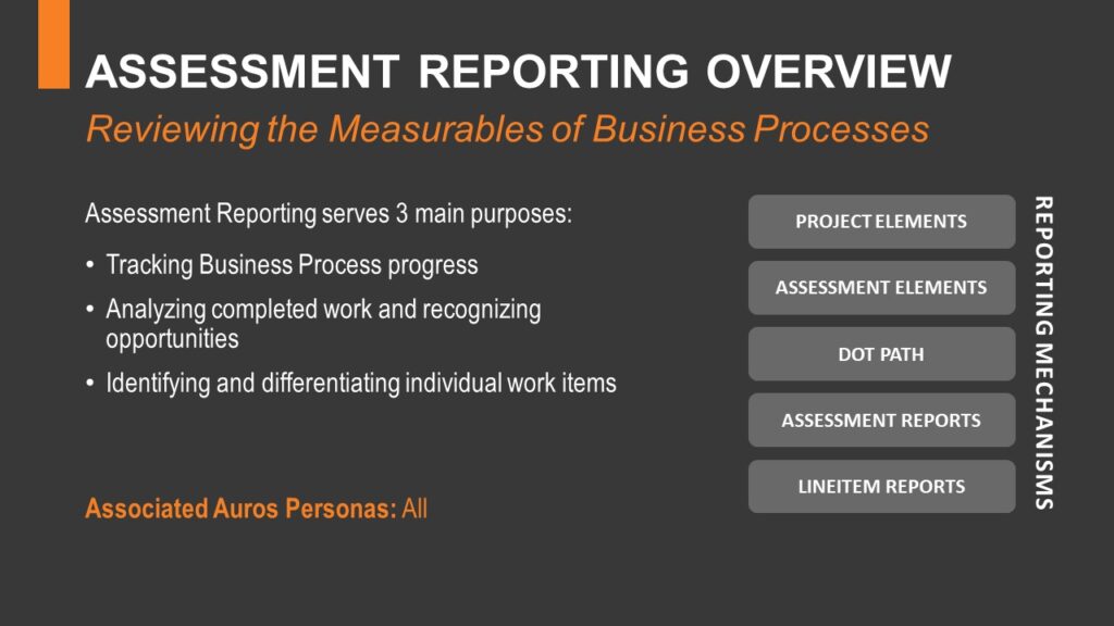 Assessment Reporting Overview