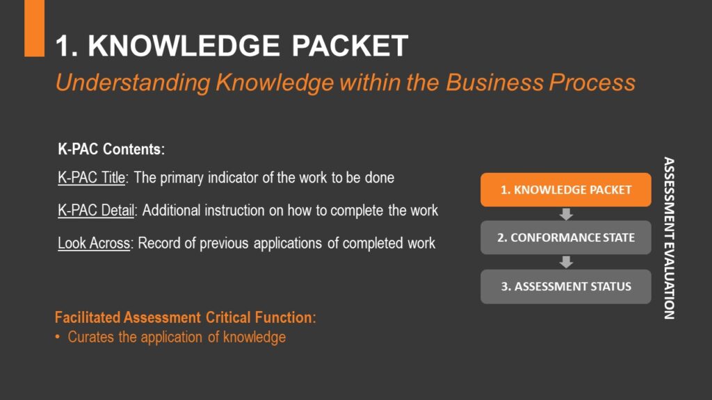 Knowledge Packer