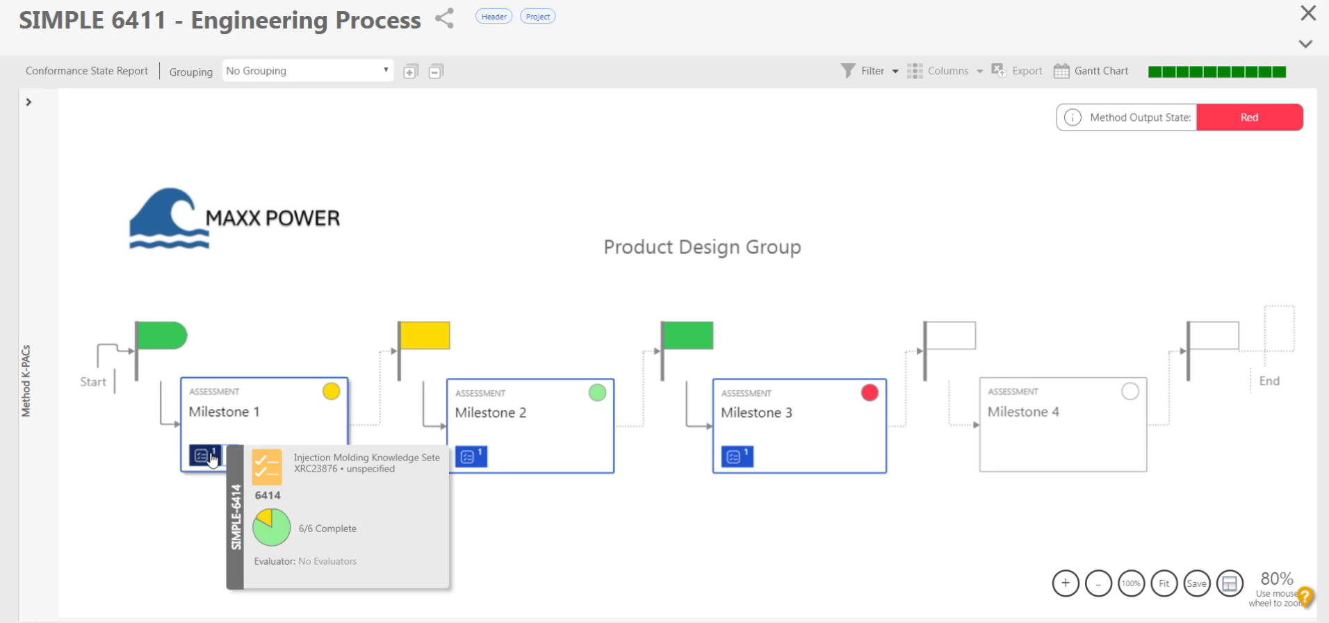 Knowledge Management Software Manufacturing Engineering